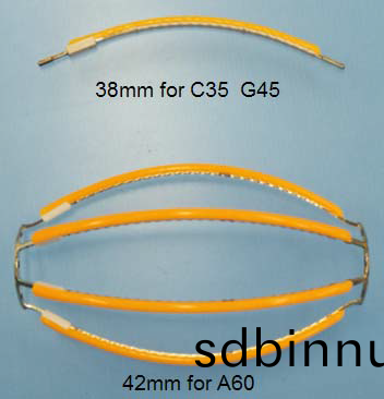 LED 燈絲(si)創新革(ge)命(ming)又展新圖(tu)
